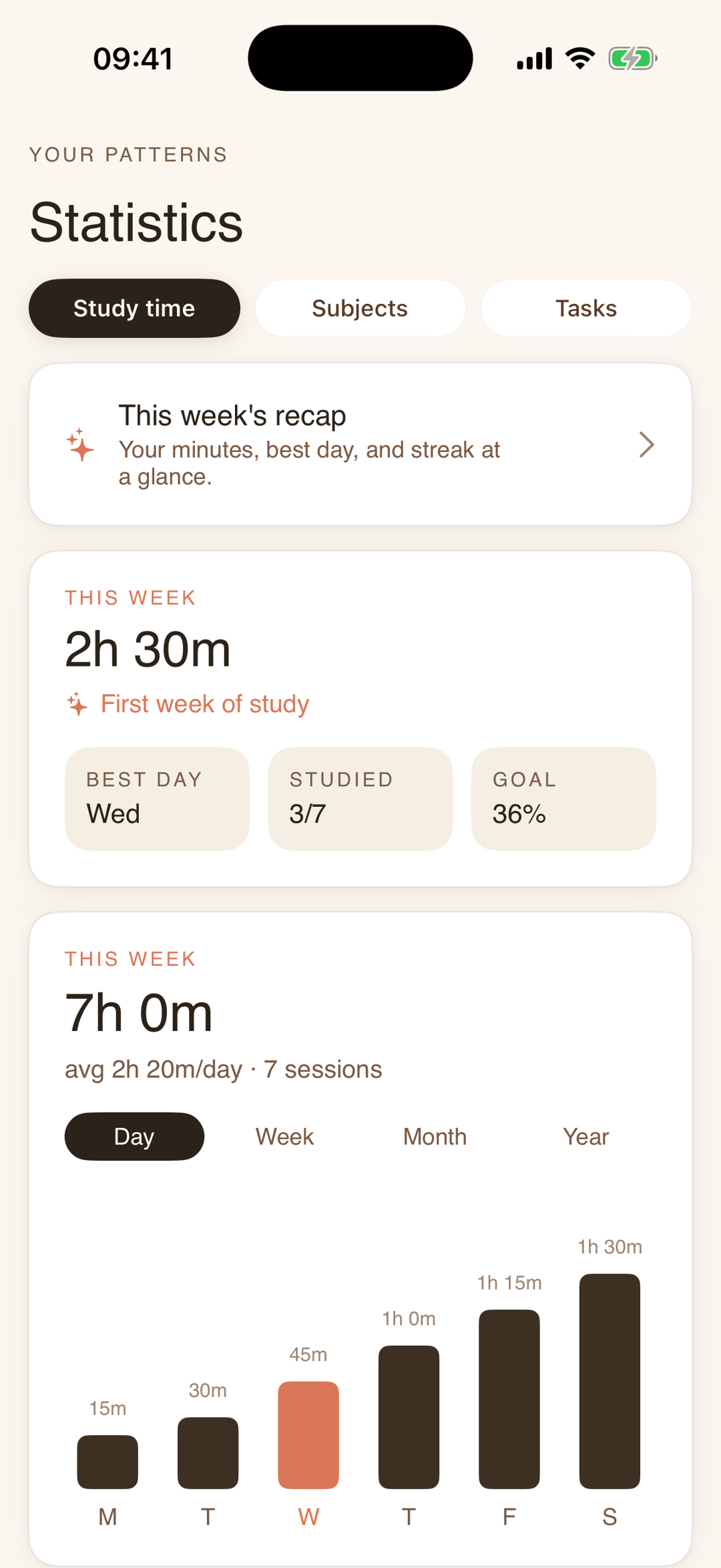 Hako statistics screen