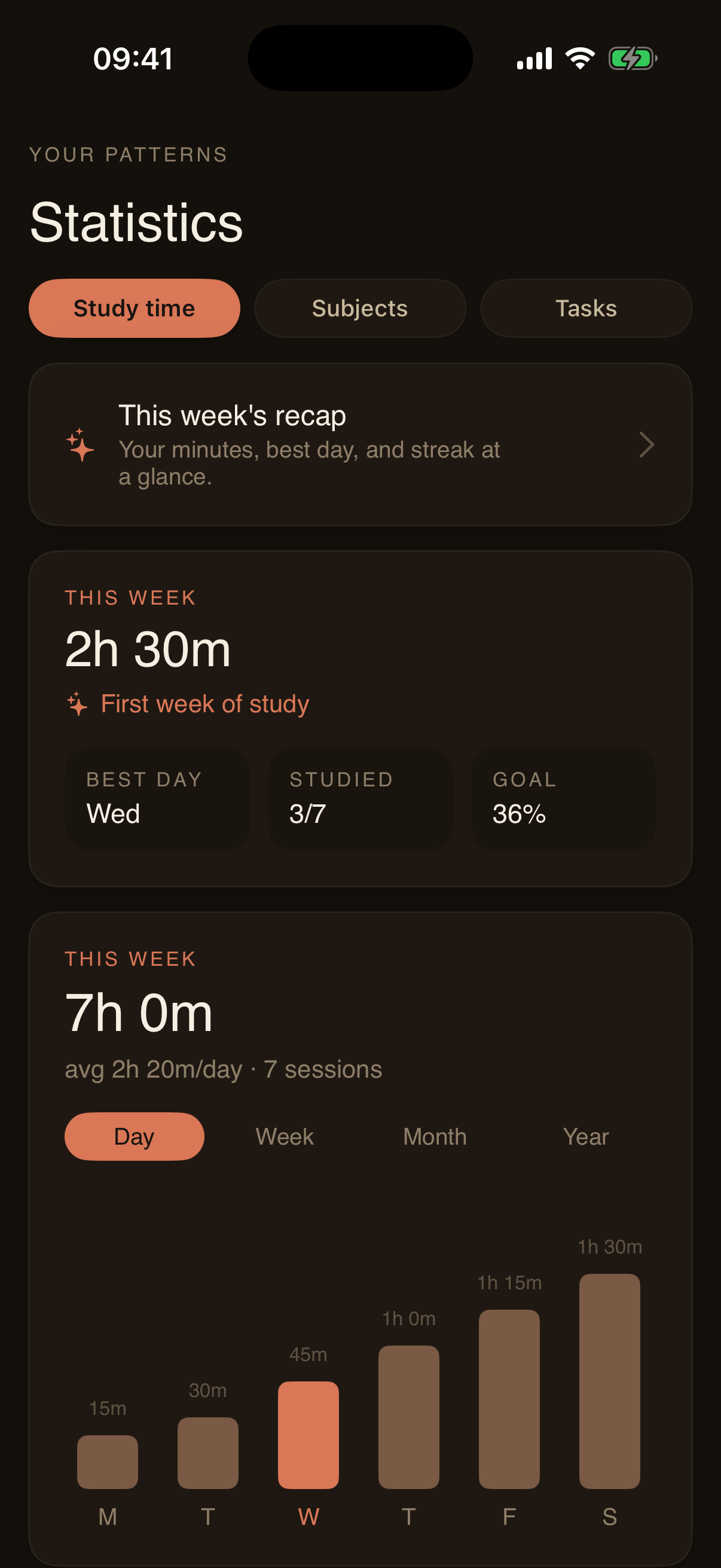 See the work adding up. Hako app screen